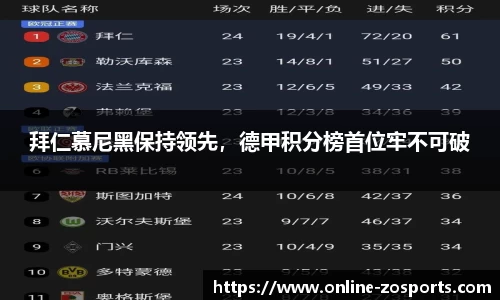 中欧体育