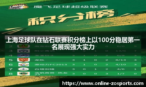 上海足球队在钻石联赛积分榜上以100分稳居第一名展现强大实力